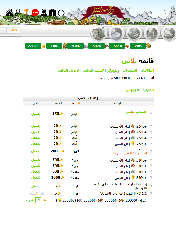 ترافيان العرب | القرية من الداخل